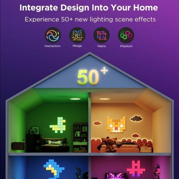 Govee Mini light panels with 10-segment RGBIC color pack