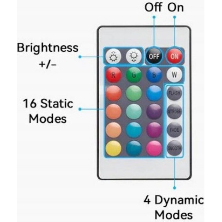 Vention Silikon-Neon-LED-Streifen mit Infrarot-Fernbedienung, 5V USB-Stromversorgung, 2m