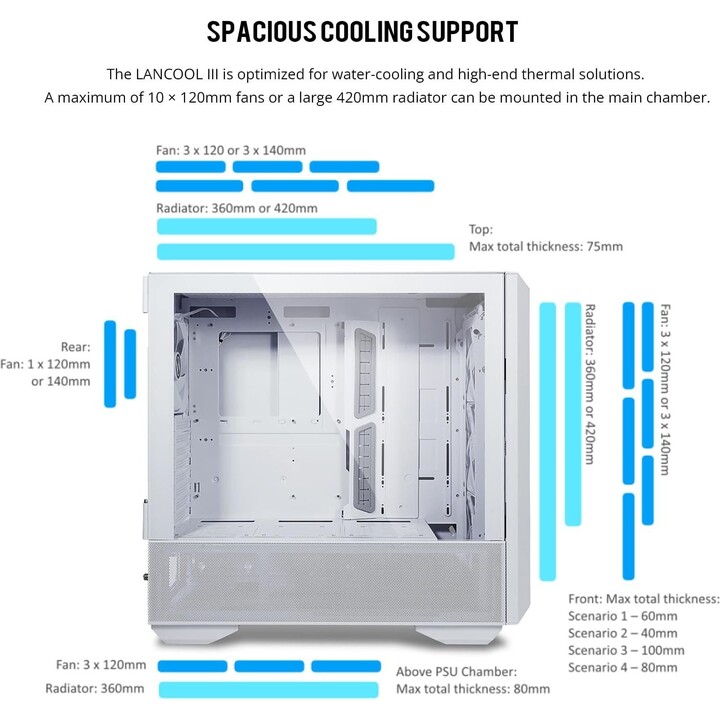 Lian Li Lancool III G99.LAN3RW.00 RGB E-ATX Mid Tower Case White 4x140mm PWM ARGB Fans Mesh Panels Tempered Glass USB-C No PSU