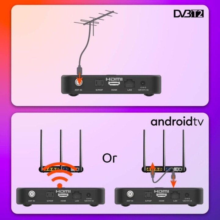 Strong SRT 420 Android Smart Box 2 in 1, 4K UHD (3840 x 2160 Pixel), schwarz