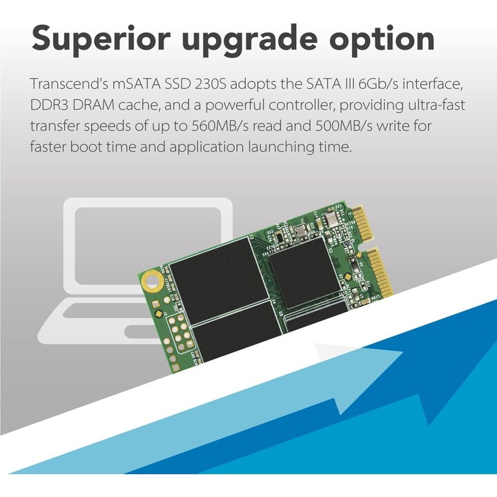 SSD|TRANSCEND|64 GB|mSATA|SATA 3.0|3D NAND|Velocidad de escritura 200 MBytes/seg|Velocidad de lectura 350 MBytes/seg|TBW 35 TB|M