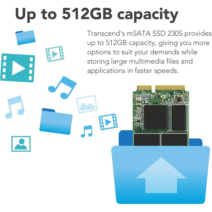 SSD|TRANSCEND|64 GB|mSATA|SATA 3.0|3D NAND|Velocidad de escritura 200 MBytes/seg|Velocidad de lectura 350 MBytes/seg|TBW 35 TB|M