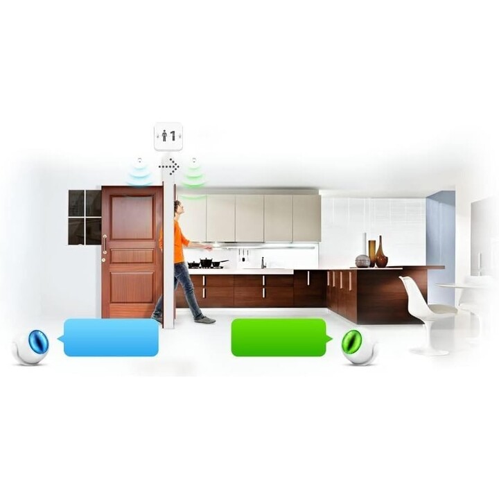 Fibaro FGMS-001 Sensor de movimento Z-Wave ZW5 868,4 MHz, branco