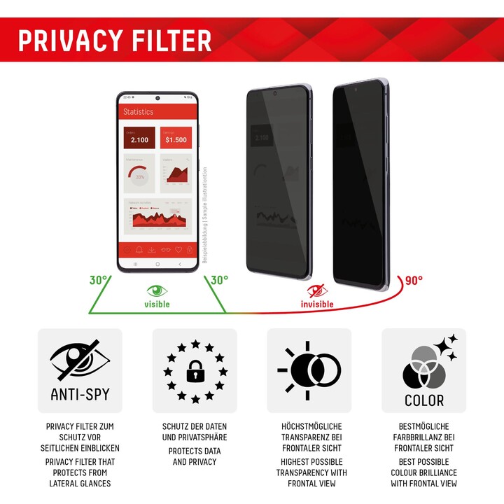 Displex Privacy Screen Protector for iPhone 15 and iPhone 15 Pro