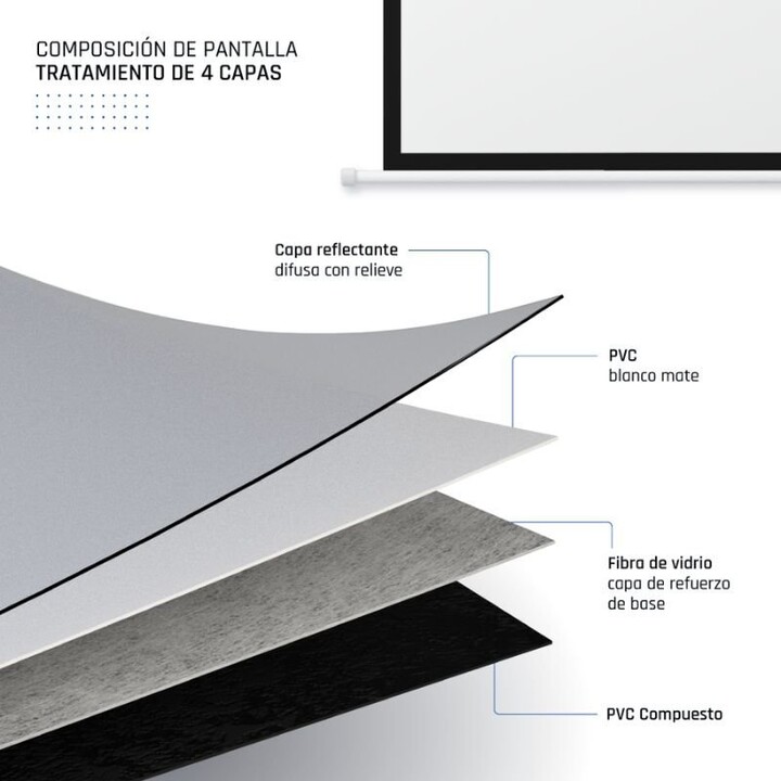 IGGUAL PSIPS203 schermo di proiezione elettrico panoramico 203x114 cm bianco