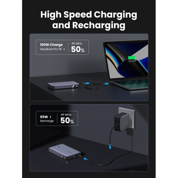 Ugreen Powerbank 20000 mAh PD 100 W Schnellladung 100 W 3 Anschlüsse Grau