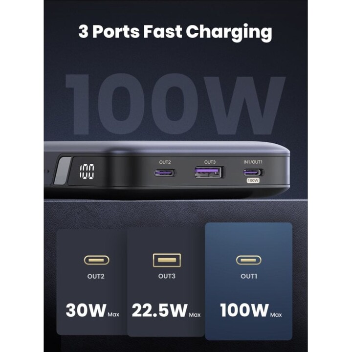 Ugreen Powerbank 20000 mAh PD 100 W Schnellladung 100 W 3 Anschlüsse Grau