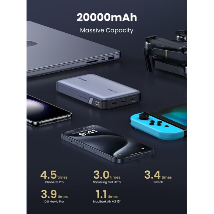 Ugreen Powerbank 20000 mAh PD 100 W Schnellladung 100 W 3 Anschlüsse Grau