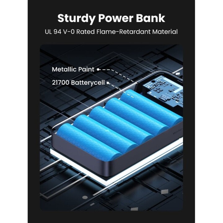 Ugreen Powerbank 20000 mAh PD 100 W Schnellladung 100 W 3 Anschlüsse Grau