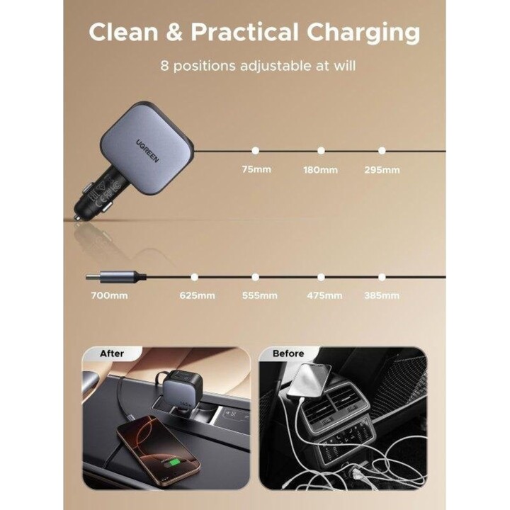 Ugreen 145 W einziehbares USB-C-Autoladegerät mit 4 Schnellladeanschlüssen