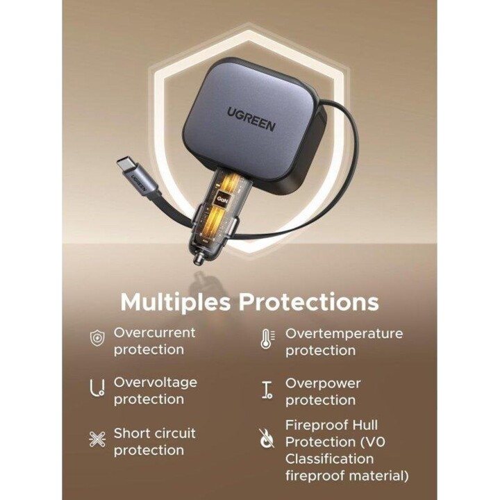 Ugreen 145 W einziehbares USB-C-Autoladegerät mit 4 Schnellladeanschlüssen