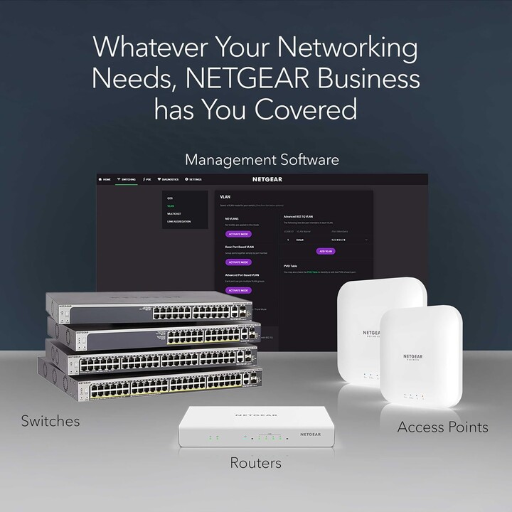 NETGEAR GS316PP, Conmutador de red PoE Gigabit Ethernet de 16 puertos, no gestionado, 16x PoE+, 183W