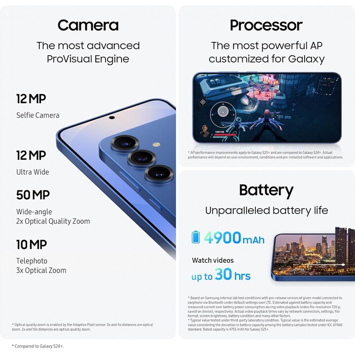 Samsung Galaxy S25+, 12 GB+256 GB, Galaxy AI, fotocamera da 50 MP, blu navy