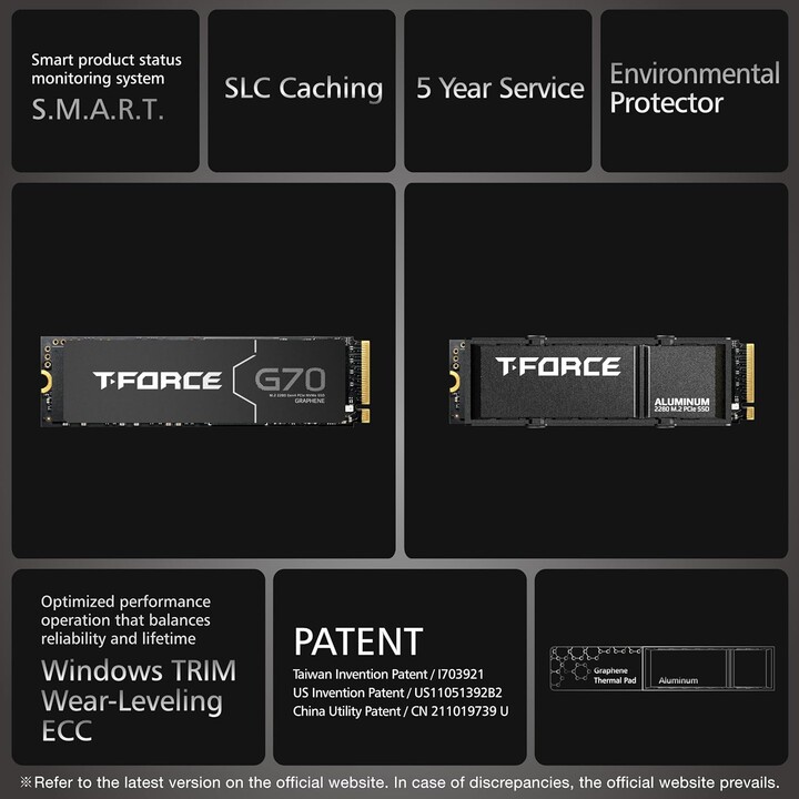 SSD NVMe PCIe Gen4 x4 da 2 TB Team Group T-Force G70 PRO
