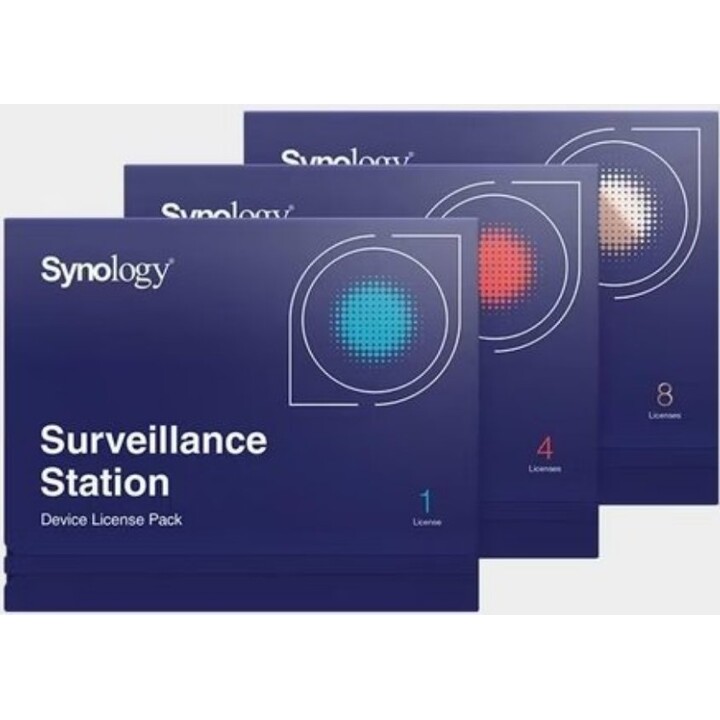 Licencia synology 4 camaras surveillance station