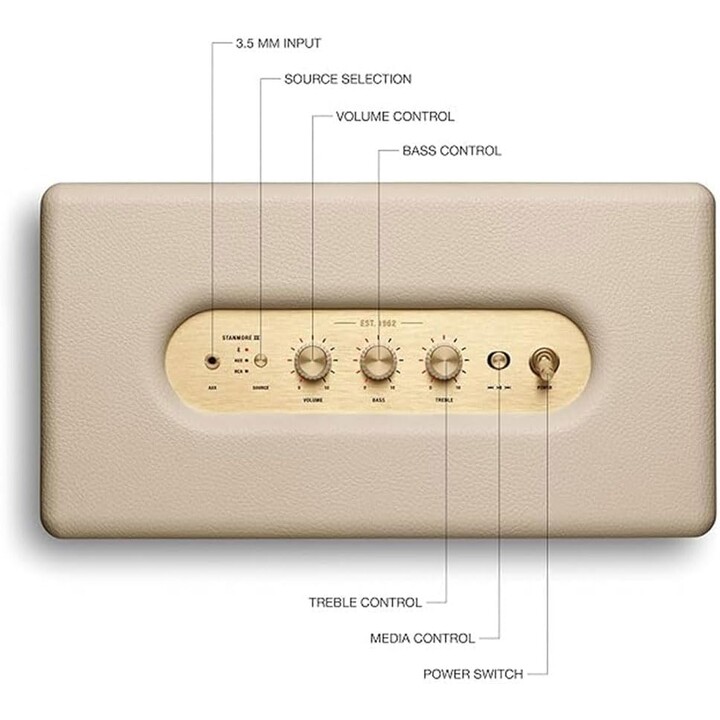Marshall Stanmore III Creme