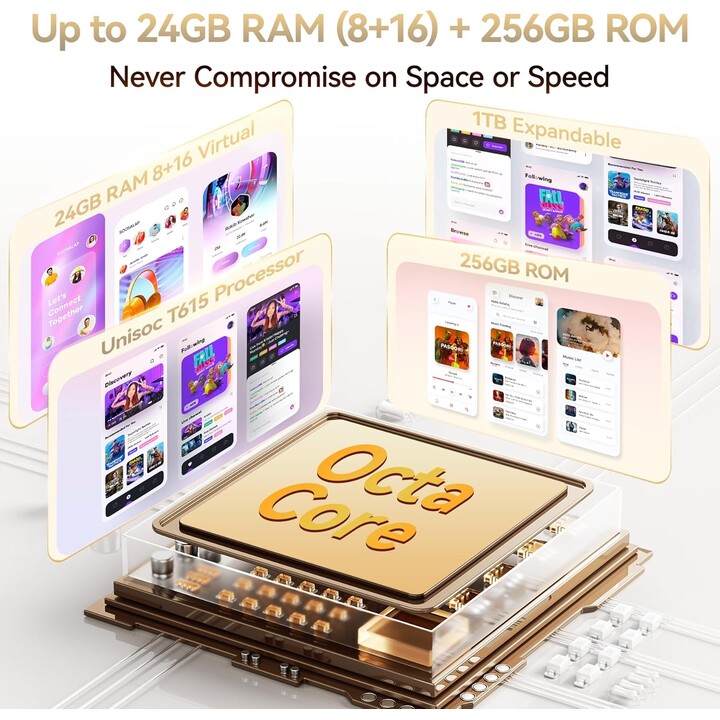 Oukitel C69, 8 Go 256 Go, 7.2 HD+, 6000 mAh, doré