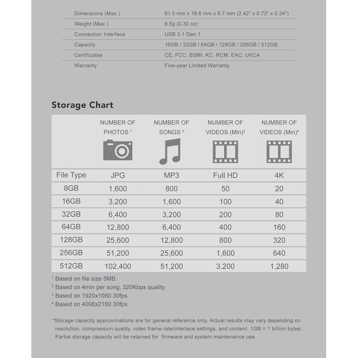 Unità flash Transcend JetFlash 700 da 512 GB USB 3.1 Gen 1, nera