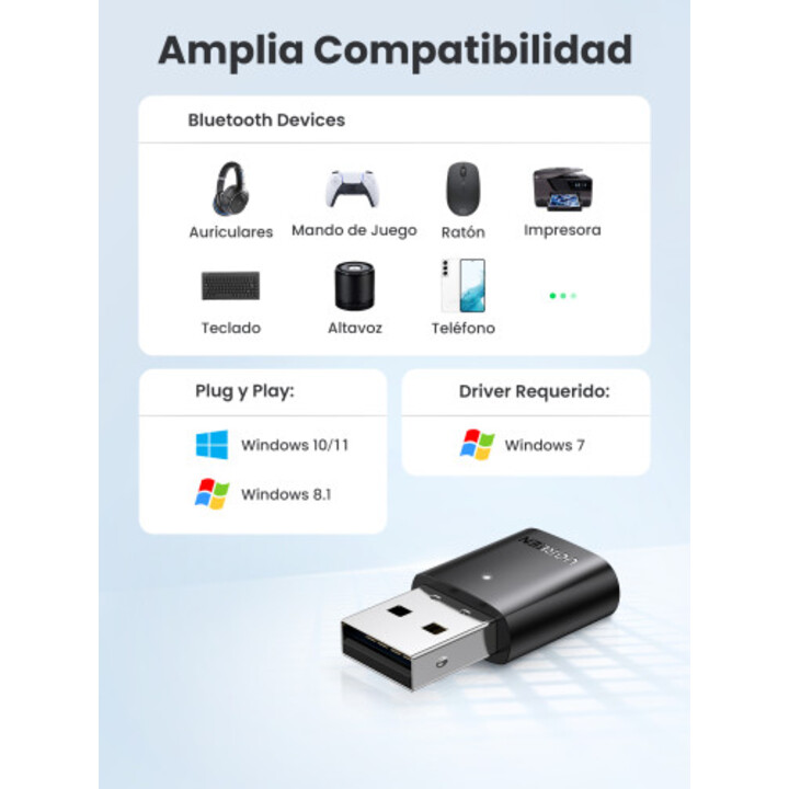 Adaptador e placa de rede Bluetooth Ugreen 80889 de 20 Mbit/s