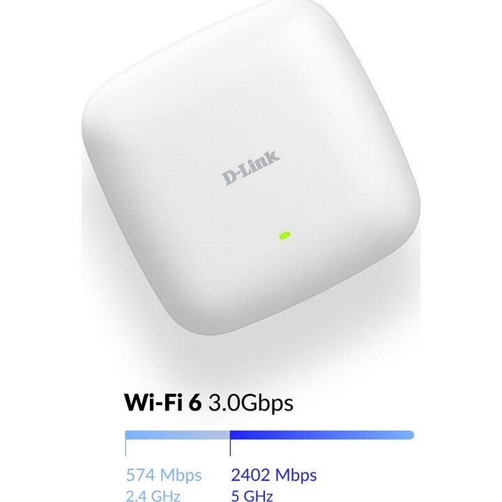 D-Link DAP-X3060W AX3000 Wi-Fi 6 AP de pared PoE 574+2402Mbps 196x121x40mm Blanco