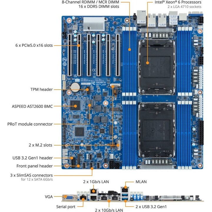 Gigabyte MS74-HB0 9MS74HB0MR-000 Scheda madre server E-ATX Dual Intel Xeon 6 LGA4710 16x DDR5 6400MT/s 2x10GbE X710 2x1GbE I210 