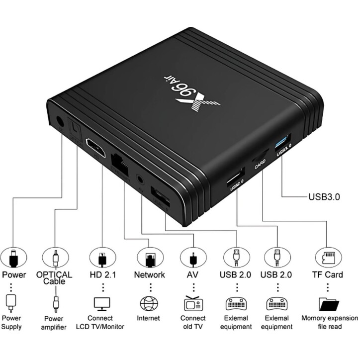 Android TV X96 Air 8K S905X3 4 GB / 32 GB Android 9.0