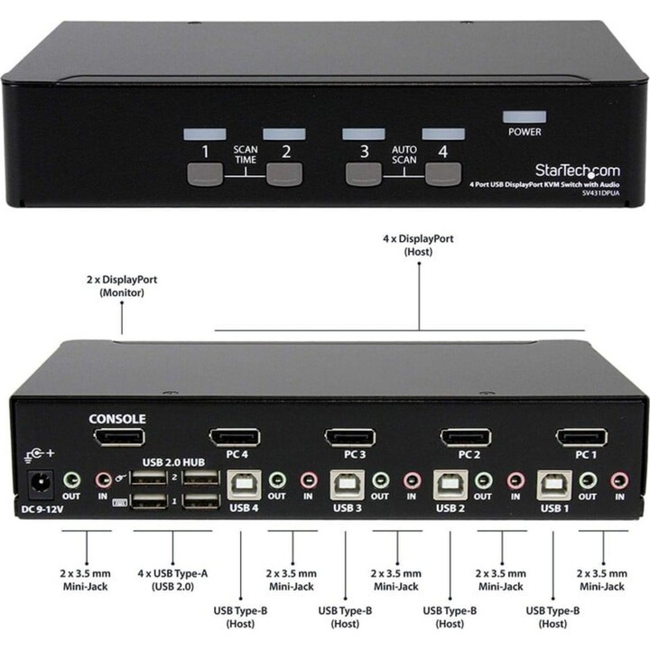 Startech KVM Switch 4 porte DisplayPort Hub USB