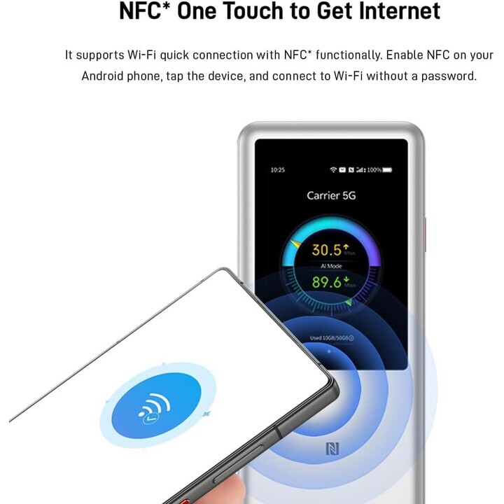 Router WiFi de bolso 5G ZTE U60 Pro MU5250 WiFi7 Snapdragon X75 10000mAh 64Dev 4.29Gbps