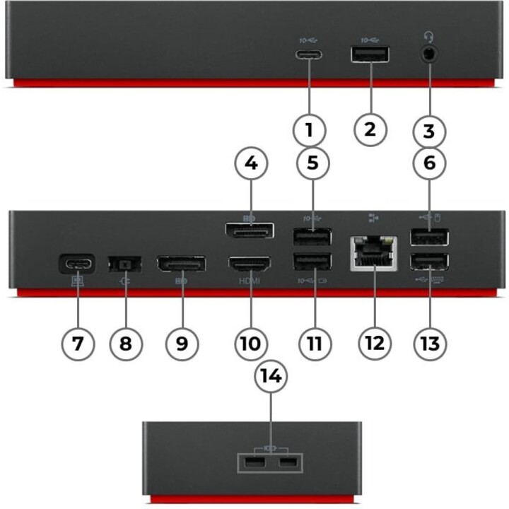 ThinkPad Universal USB-C Dock