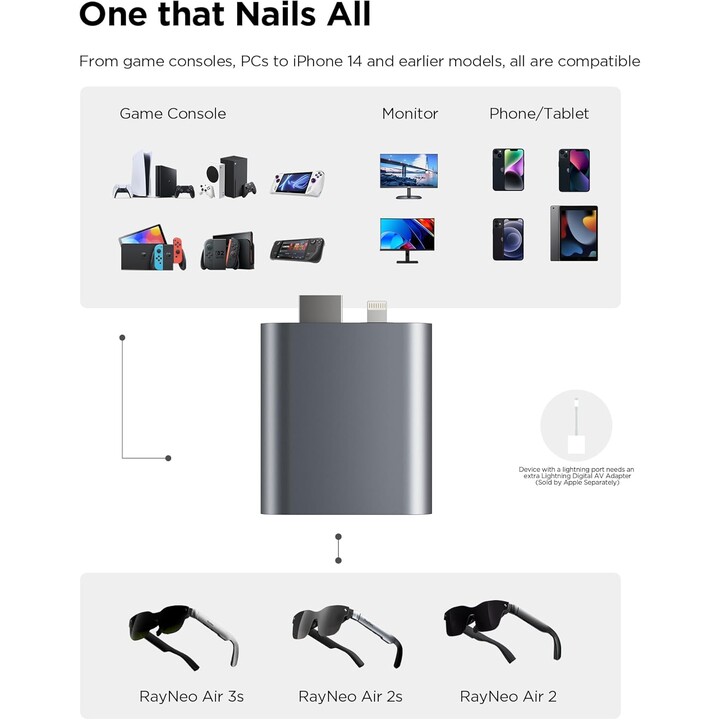 Adattatore da HDMI a USB-C per caricare gli occhiali AR RayNeo