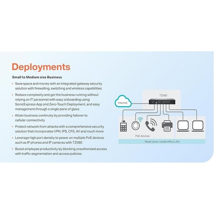 SonicWall TZ280 TotalSecure Advanced Edition 03-SSC-6919 1 an APSS Firewall 2.5Gbps 8x1GbE
