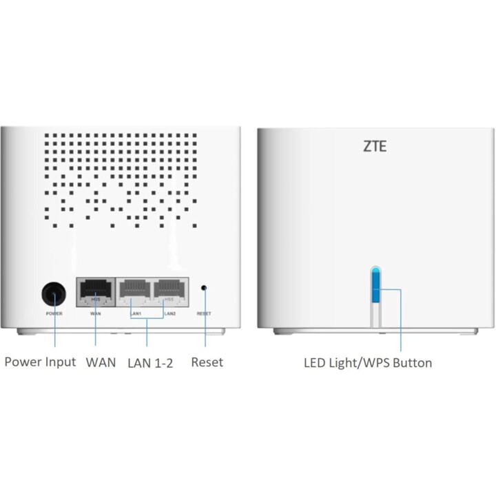 ZTE MF258 Router + Z1200 IDU WiFi6 LTE Cat15 800/133Mbps Dual-Band AC 2.4/5GHz Gigabit LAN