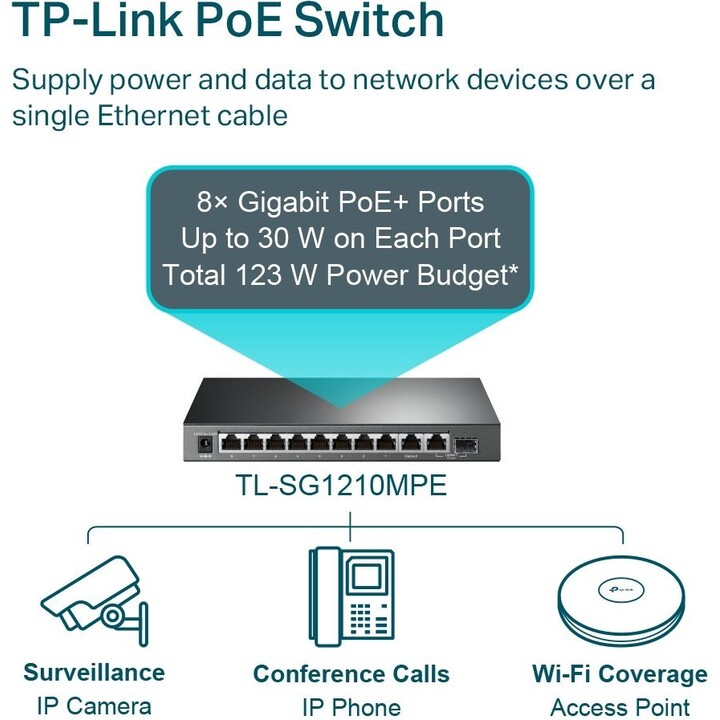 Switch|TP-LINK|De sobremesa/pedestal|9 puertos 10Base-T / 100Base-TX / 1000Base-T|1 puerto combinado 10/100/1000BASE-T/SFP|8 pue