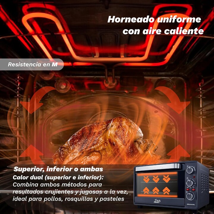 Grunkel HR-38PRO, Horno de sobremesa de 38L y 2000W con función de horneado y diseño compacto, Negro