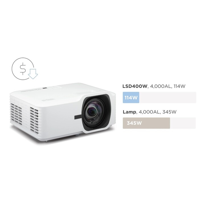 Projetor a laser ViewSonic LSD400W