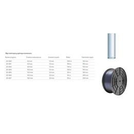 CELLFAST SCHLAUCH ALLGEMEINER VERWENDUNG 19,0x3,0 35mb PL "B" /AUF STÄNDER