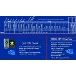 GRACO CONSTRUCTION NOZZLE BLUE PAA521