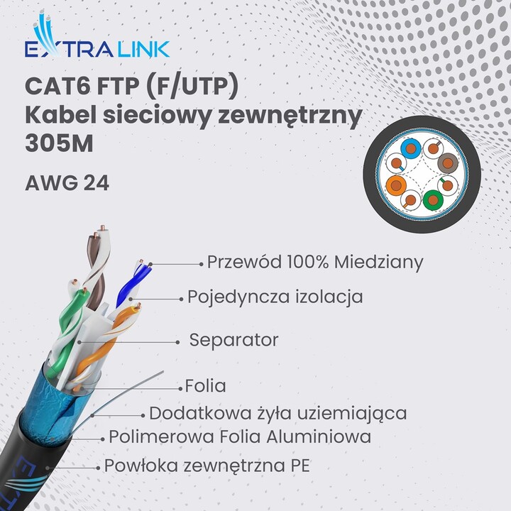 Cabo Extralink de par trançado CAT6 FTP (F/UTP) V2 para uso externo, 305 m