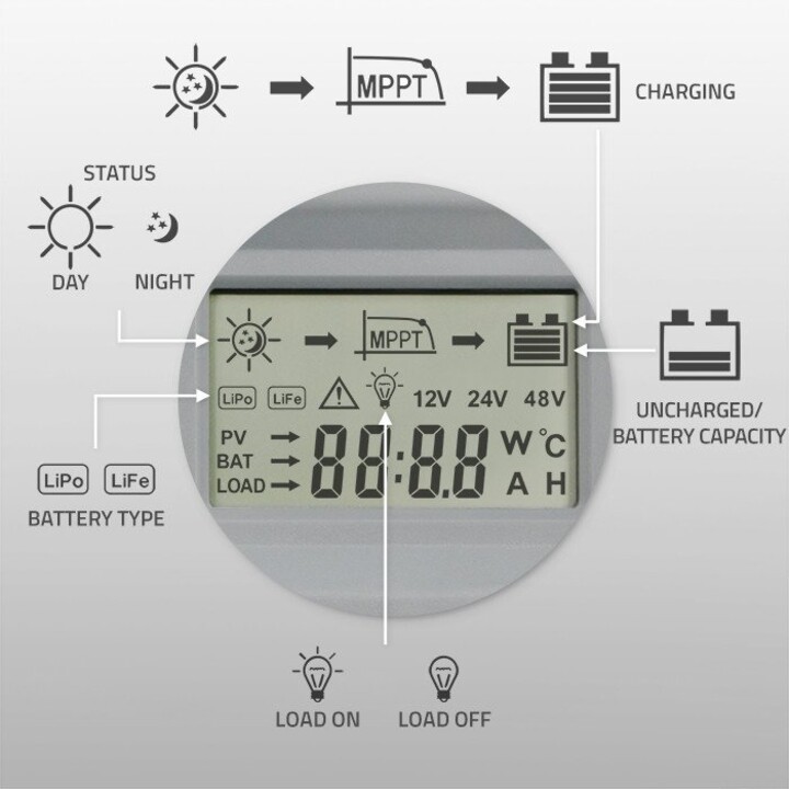 Qoltec Solar Charge Controller MPPT 50A with External Temperature Sensor, Grey