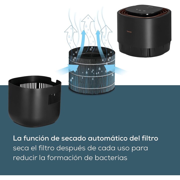 Beurer LB 300 Umidificatore d'aria a ultrasuoni con funzione di modalità notturna silenziosa, nero