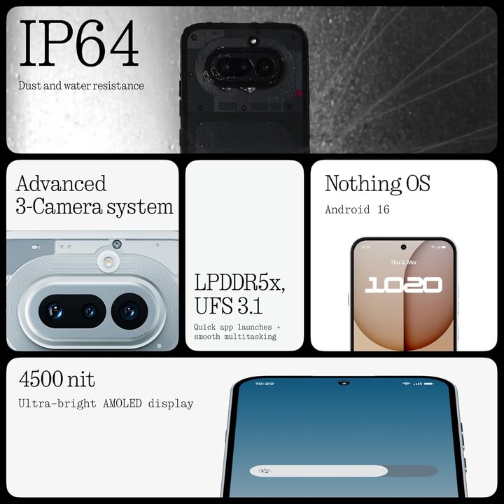 Nothing Phone 4a 5G, 12GB 256GB, Pantalla AMOLED de 6.78, 5.080mAh, Blanco