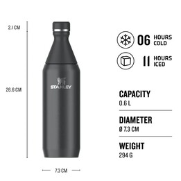 Stanley 1913 10-12069-024 Recipiente para Água de Uso Diário 0,6 ml Aço Inoxidável Preto