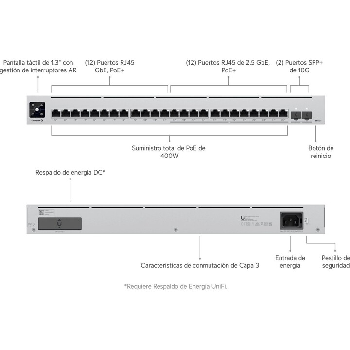 UniFi Switch Enterprise 24 PoE