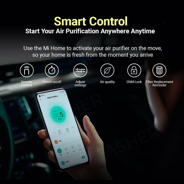 Purificador de Aire Xiaomi Smart Air Purifier 4 Pro/ Filtro HEPA/ WiFi/ Hasta 60m2/ 33.7dB