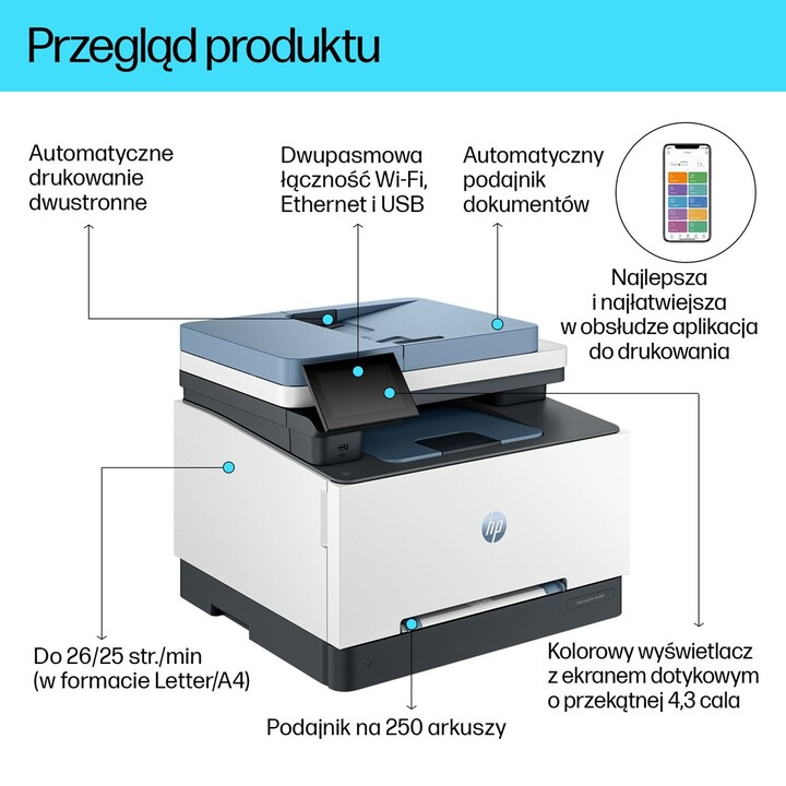 499Q8F HP LaserJet Pro 3302fdw Wireless Multifunction Color Printer, Copier, Scanner; Duplex