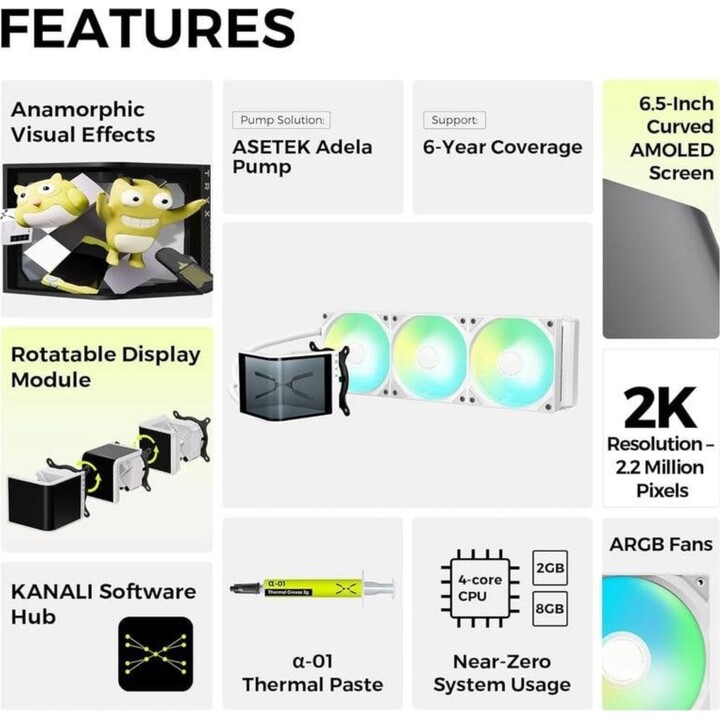 Kit de refroidissement liquide Tryx Panorama SE ARGB 360mm 3 ventilateurs Ecran 3D-AMOLED