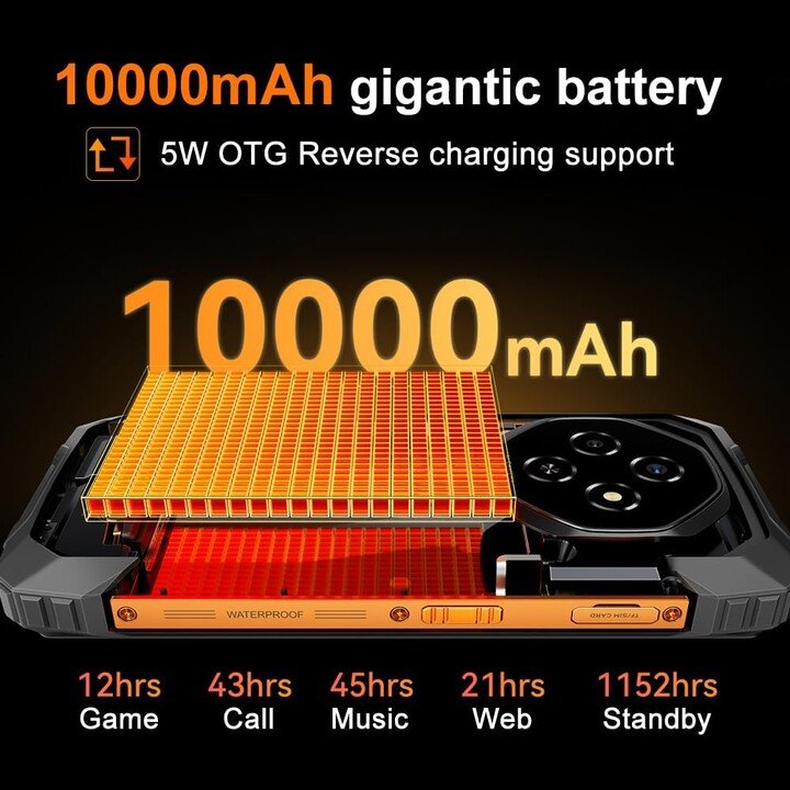 Blackview Fort 1, 6 GB 256 GB, schermo 6,56 90 Hz, 10000 mAh, verde
