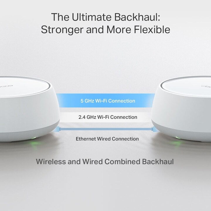 TP-Link DECO BE25(3-PACK) Mesh-WLAN-System Dual-Band (2,4 GHz/5 GHz) Wi-Fi 7 (802.11be) Weiß 2 Intern