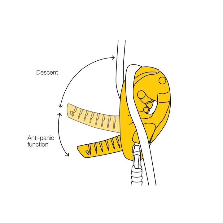 Dispositivo de segurança para escalada Petzl D020AA01