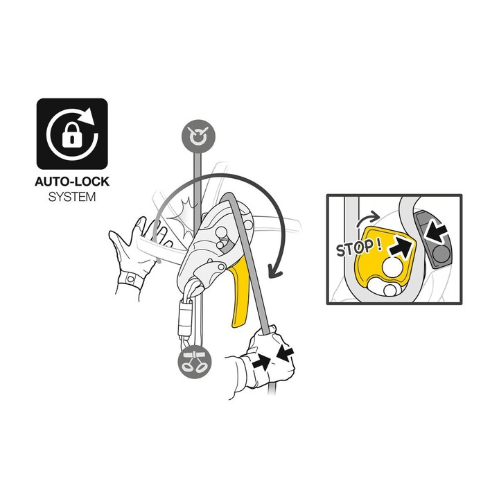 Dispositivo de segurança para escalada Petzl D020AA01